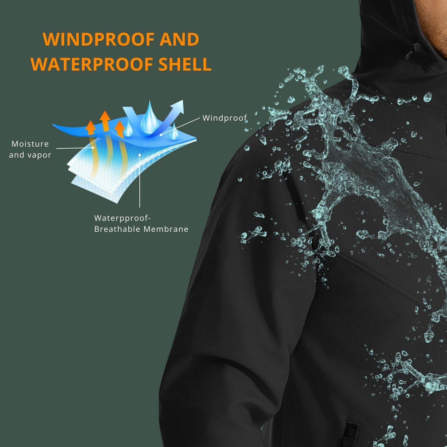 Wulibike 冬サイクリングジャケット男性防水ランニング - Running Gear In Cold Weather のレビューと価格