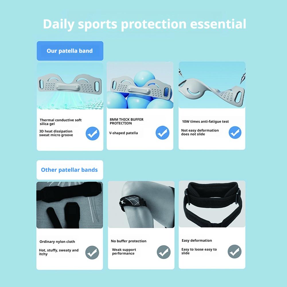 膝蓋骨膝ストラップ、痛みの緩和とサポート、プロバスケットボー - Running Gear For Knee Pain のレビューと価格